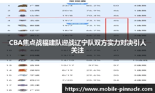 CBA焦点战福建队迎战辽宁队双方实力对决引人关注